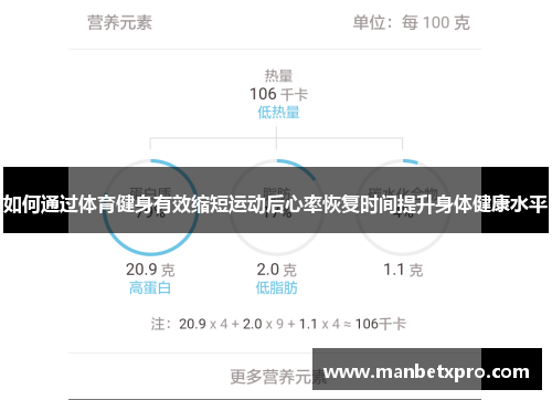 如何通过体育健身有效缩短运动后心率恢复时间提升身体健康水平