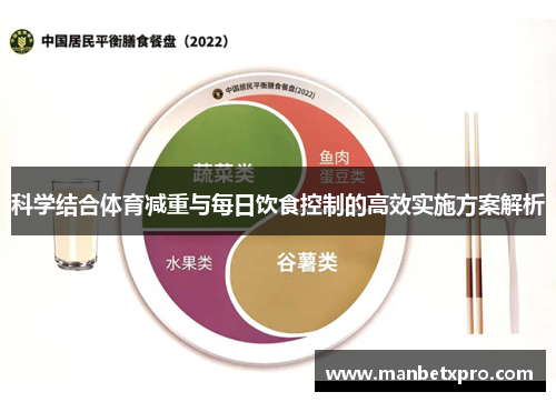 科学结合体育减重与每日饮食控制的高效实施方案解析