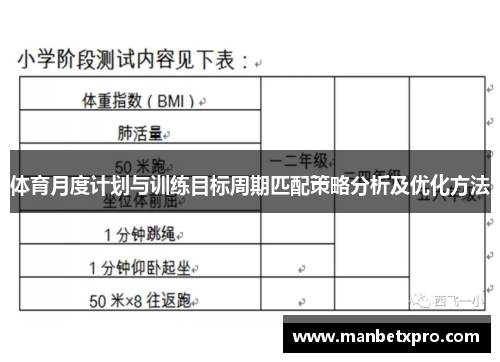 体育月度计划与训练目标周期匹配策略分析及优化方法